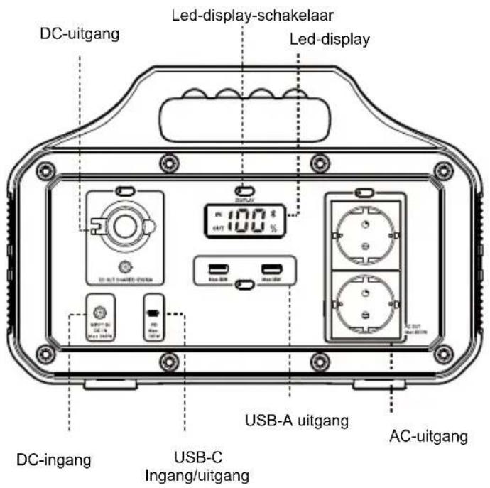 BLUEPALM BP-S500F - BLUEPALM - 1
