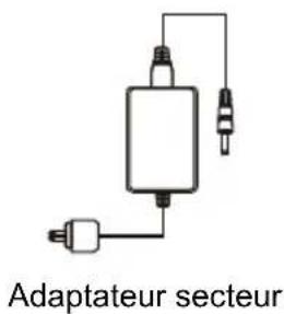 Adaptateur secteur