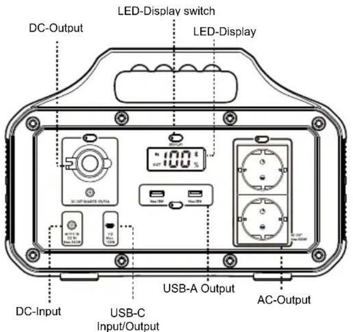 BLUEPALM BP-S500F - BLUEPALM - 1