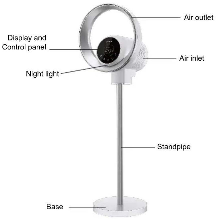 Be Cool BCBFLWiFi01 - Product description - 1
