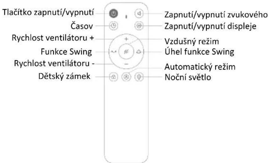 Be Cool BCBFLWiFi01 - Funkce a provoz - 1