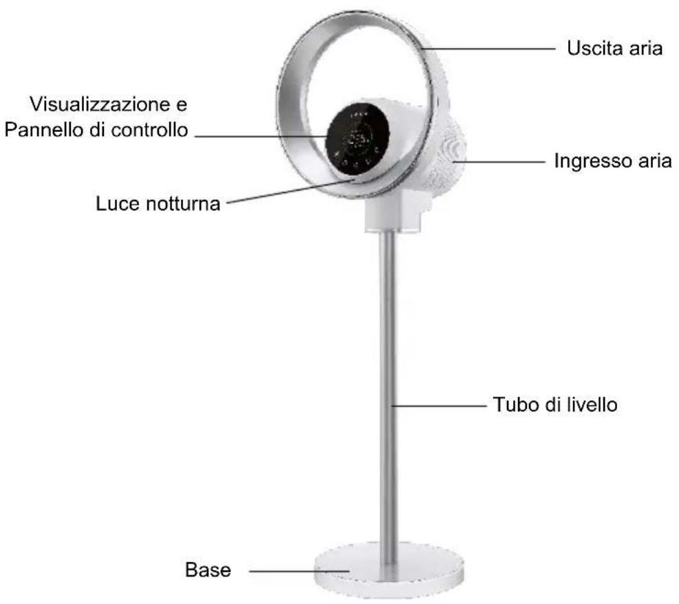 Be Cool BCBFLWiFi01 - Descrizione del prodotto - 1