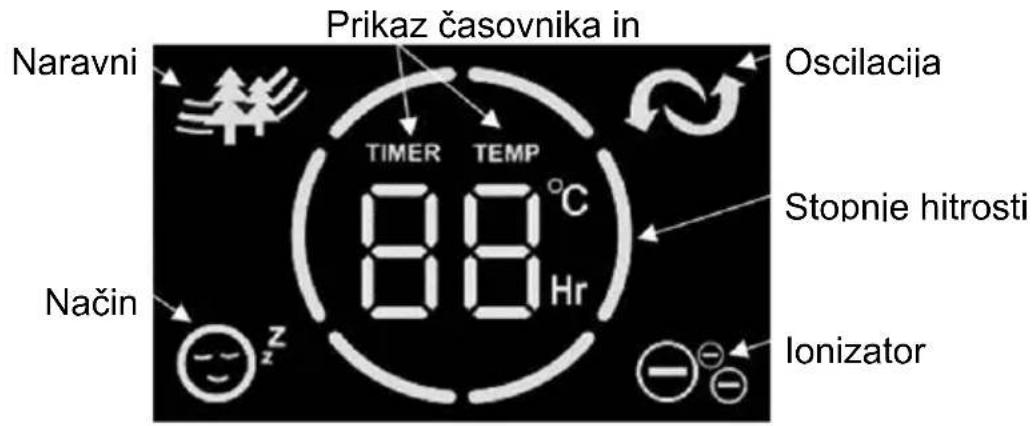 Be Cool BC121TU2201F - KOMISIONIRANJE - 3