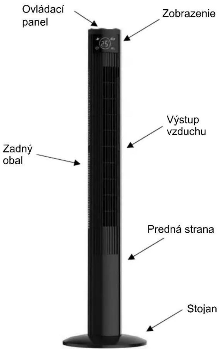 Be Cool BC121TU2201F - Ventilátor s vežou 121 cm - 2