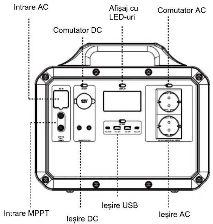 BLUEPALM BP-S2000F - BLUEPALM - 1