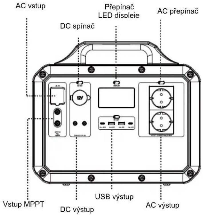 BLUEPALM BP-S2000F - BLUEPALM - 1
