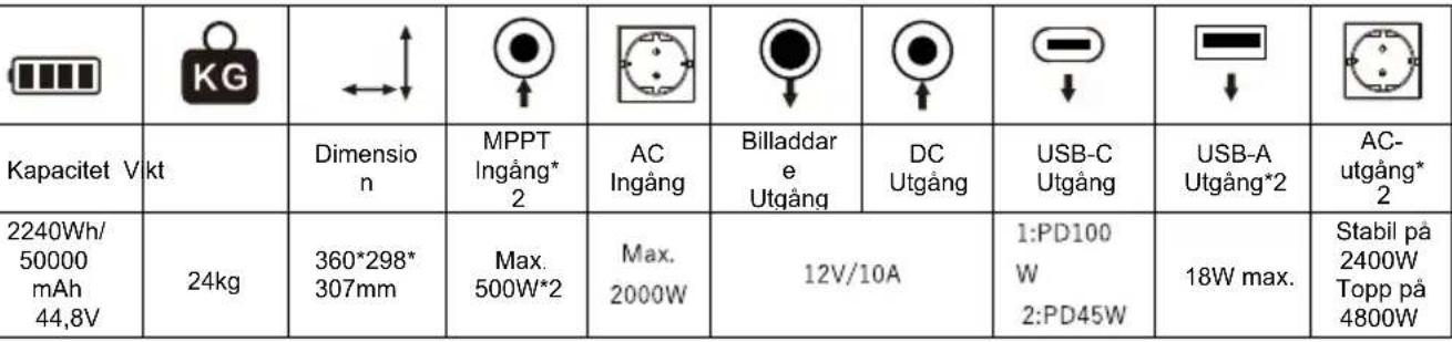 BLUEPALM BP-S2000F - BLUEPALM - 1