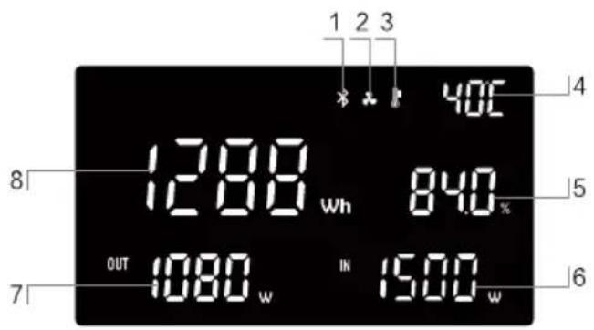 BLUEPALM BP-S2000F - Instruktioner för LED-skärm - 1