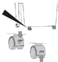 SHE SHE5AC2005 - Transportrollen - 1