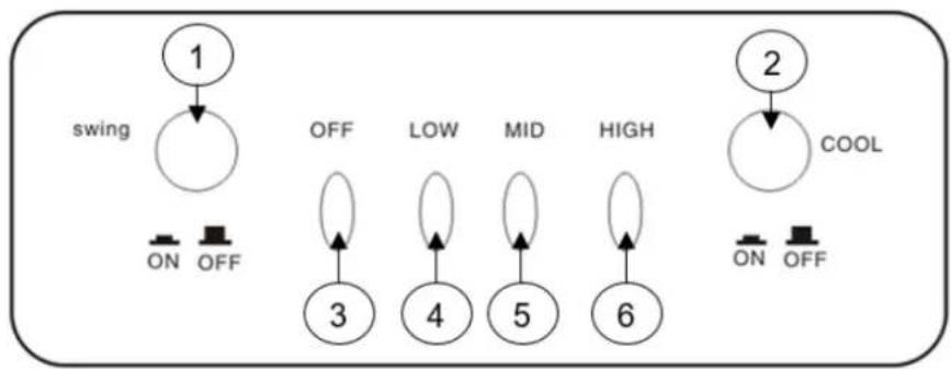 SHE SHE5AC2005 - SETTING THE FUNCTIONS - 1