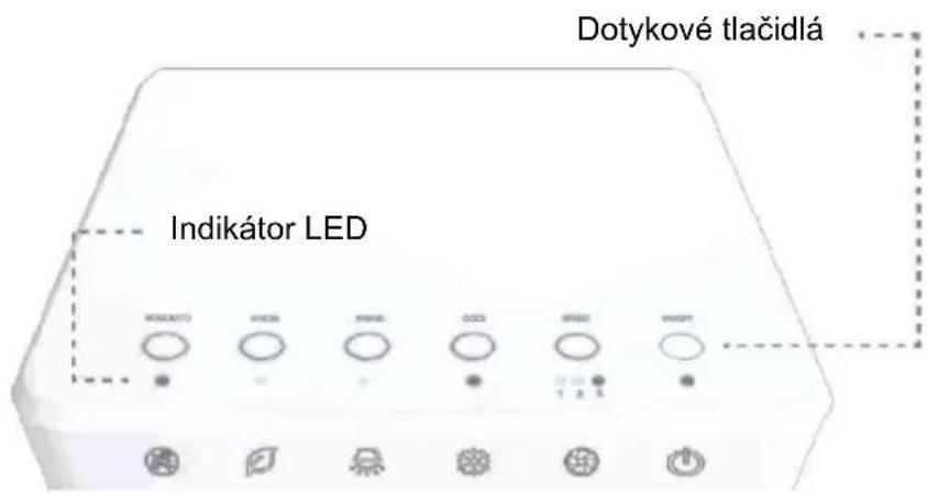 Be Cool BC93AC2201IKF - Indikatory a ovladacie privky - 1