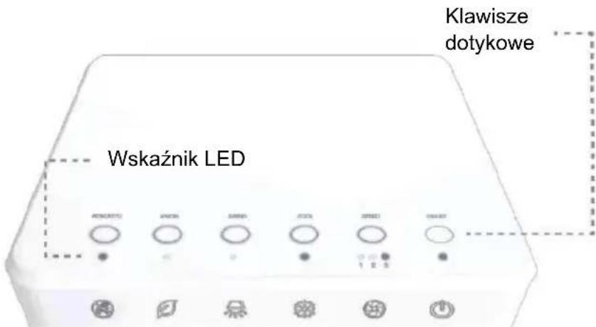 Be Cool BC93AC2201IKF - Wskaźniki i elementy sterujuce - 1