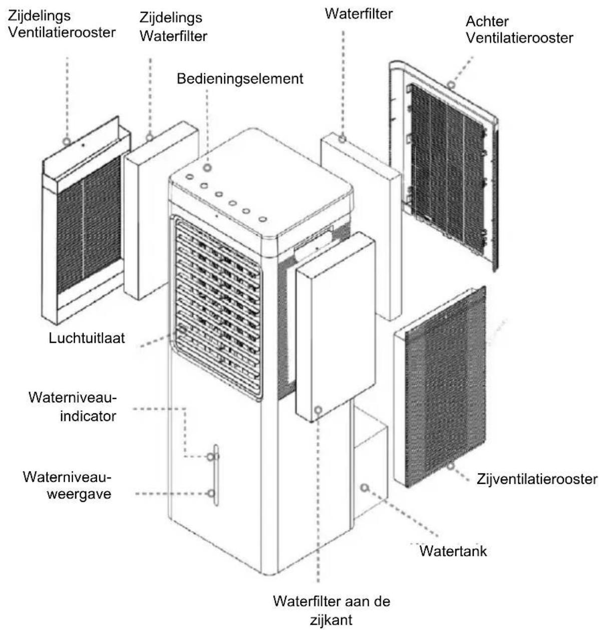 Be Cool BC93AC2201IKF - Aanduiding van de afzonderlijke onderdelen - 1