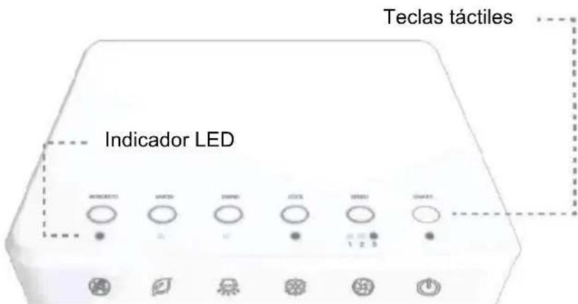 Be Cool BC93AC2201IKF - Indicadores y controlleds - 1