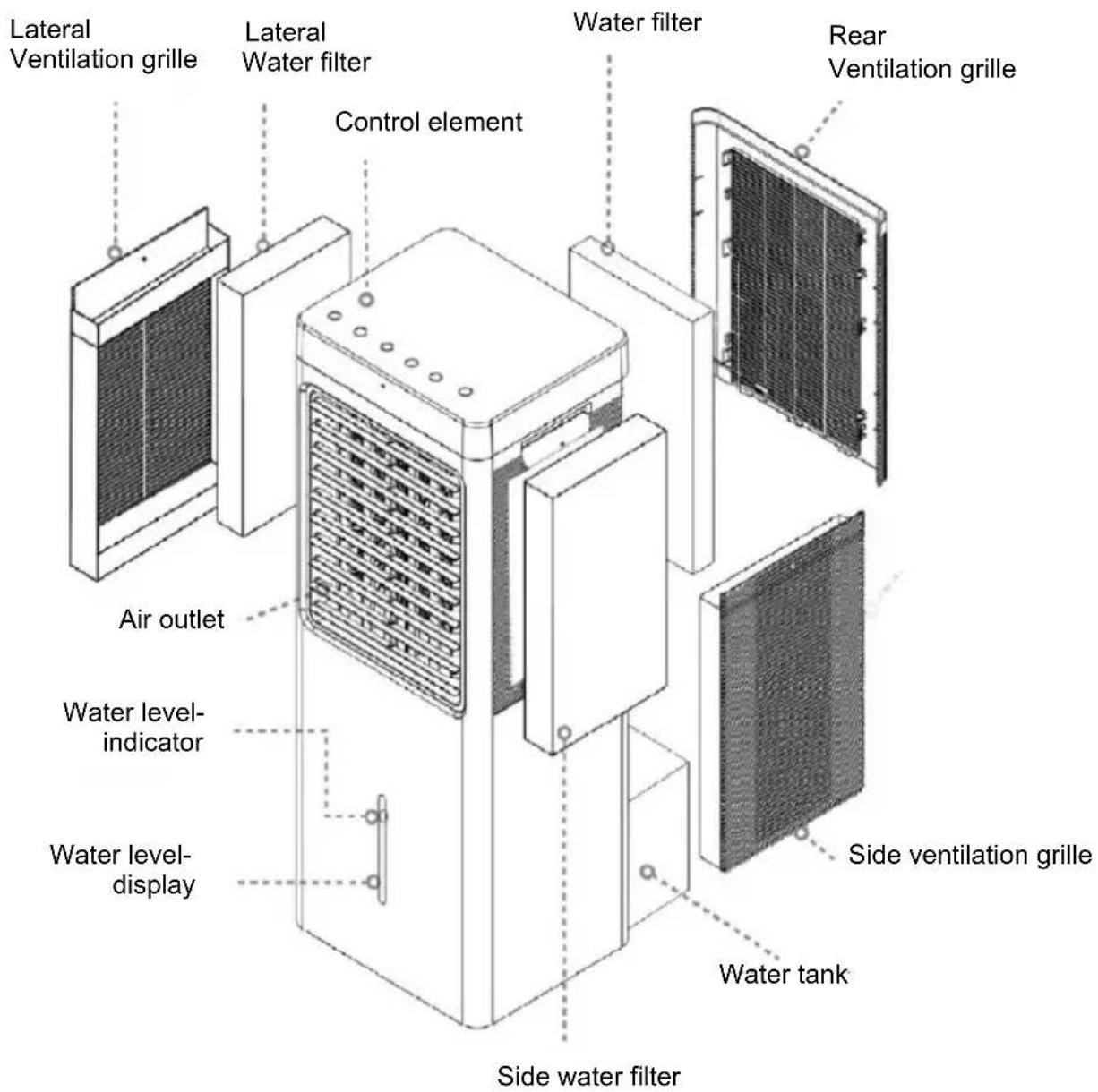 Be Cool BC93AC2201IKF - Designation of the individual parts - 1