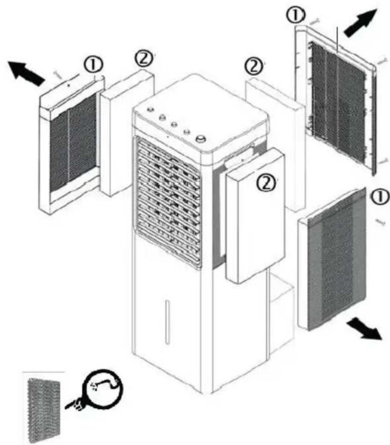 Be Cool BC93AC2201IKF - CURÅTAREA FILTRULUI DE APA - 1