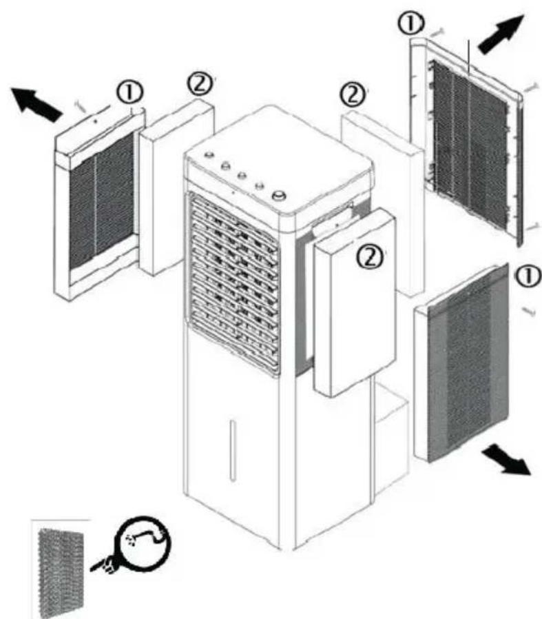 Be Cool BC93AC2201IKF - NETTOYAGE DU FILTRE À EAU - 1