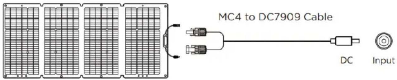 BLUEPALM BP-SP200W - Utilisation prévue - 1