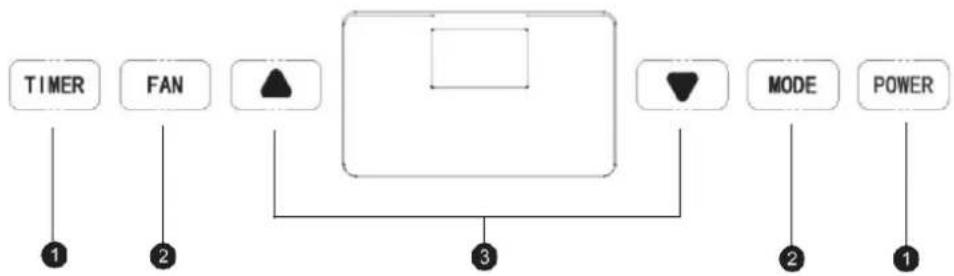 BLUEPALM BPPAC12000FW - MAIN PART AND COMPONENTES - 6