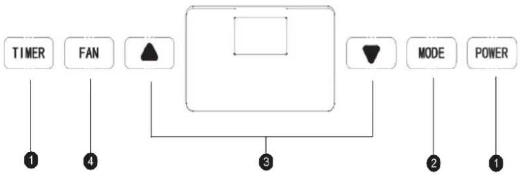 BLUEPALM BPPAC12000FW - Registrazione - 13