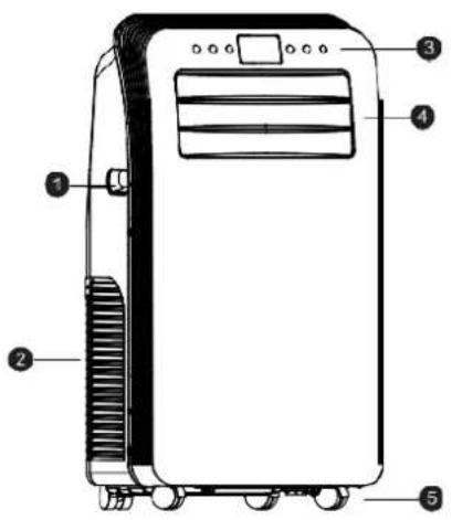 BLUEPALM BPPAC12000FW - BESCHREIBUNG DES GERÄTES UND LIEFERUMFANG - 1