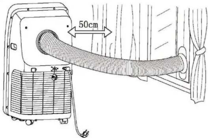 BLUEPALM BPPAC12000FW - °C/ °F Tastă de comutare - 2