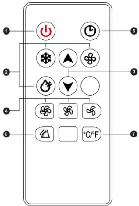 BLUEPALM BPPAC12000FW - Placement - 1