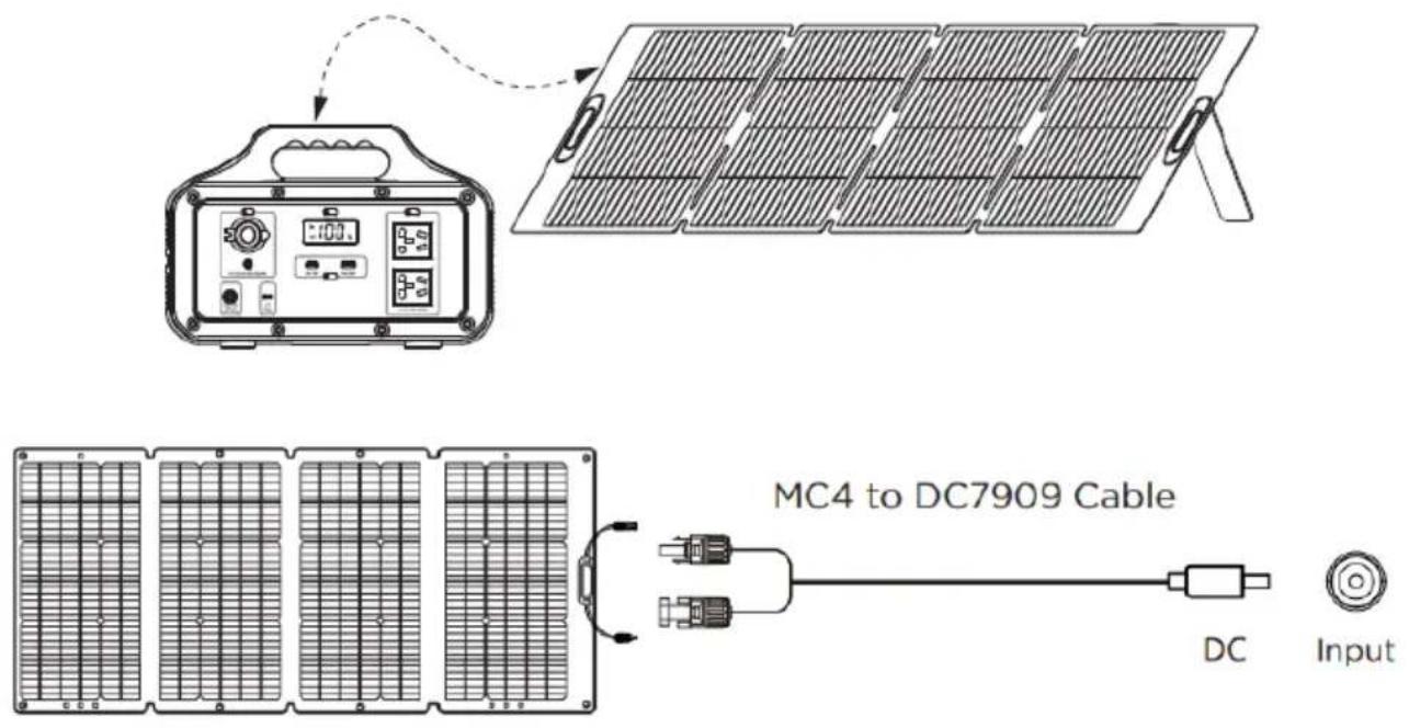 BLUEPALM BP-SP120W - Jak používat - 2