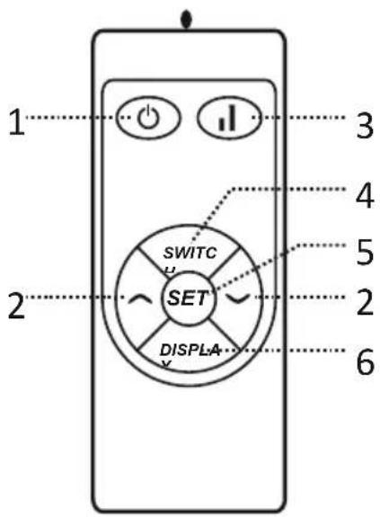 SHX SHXDS1800WF - Telecomandă - 1