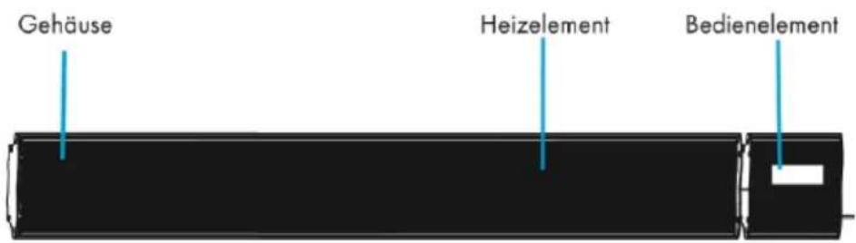 SHX SHXDS1800WF - GERÄTEÜBERSICHT - 1