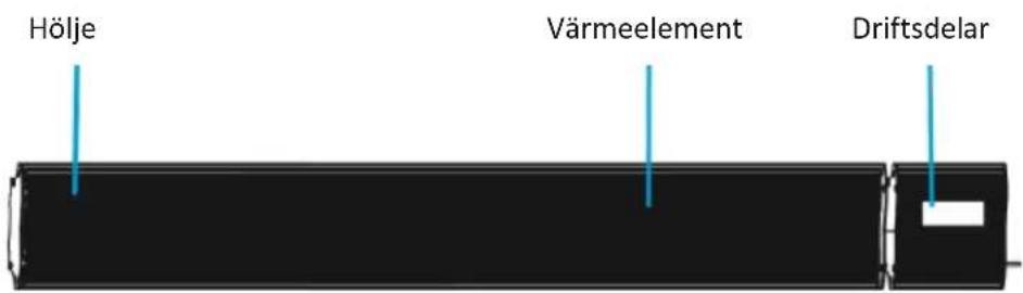 SHX SHXDS1800WF - ÖVERSIKT ÖVER ANORDNINGAR - 1