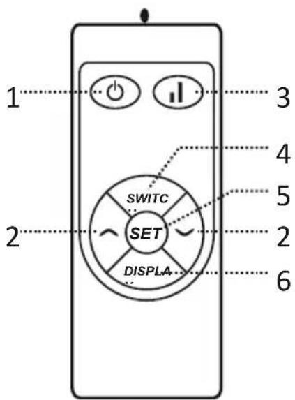 SHX SHXDS1800WF - Télécommande - 1