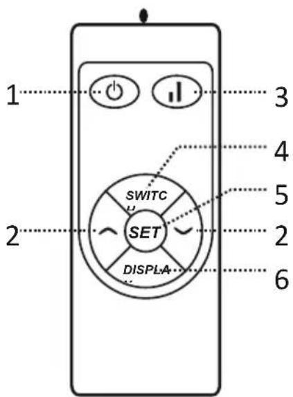 SHX SHXDS1800WF - Dial'kové ovládanie - 1