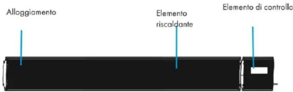 SHX SHXDS1800WF - DESCRIZIONE DEL DISPOSITIVO - 1