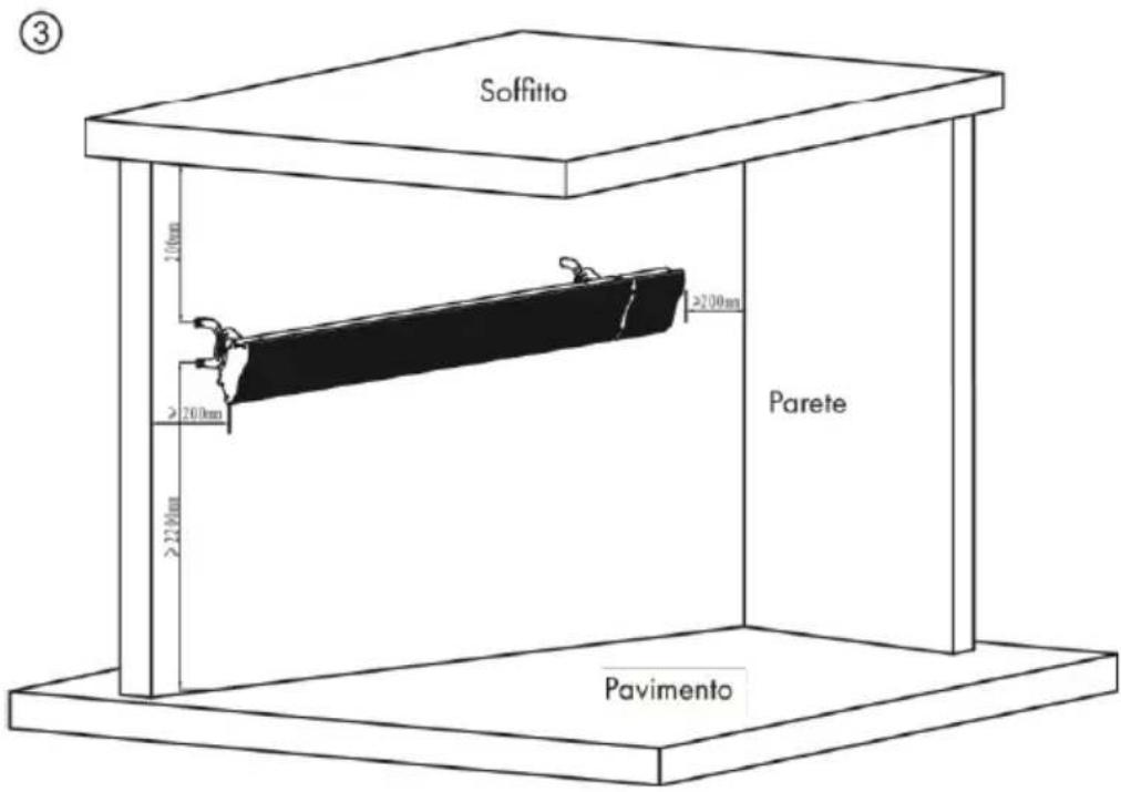 SHX SHXDS1800WF - Montaggio a soffitto - 3