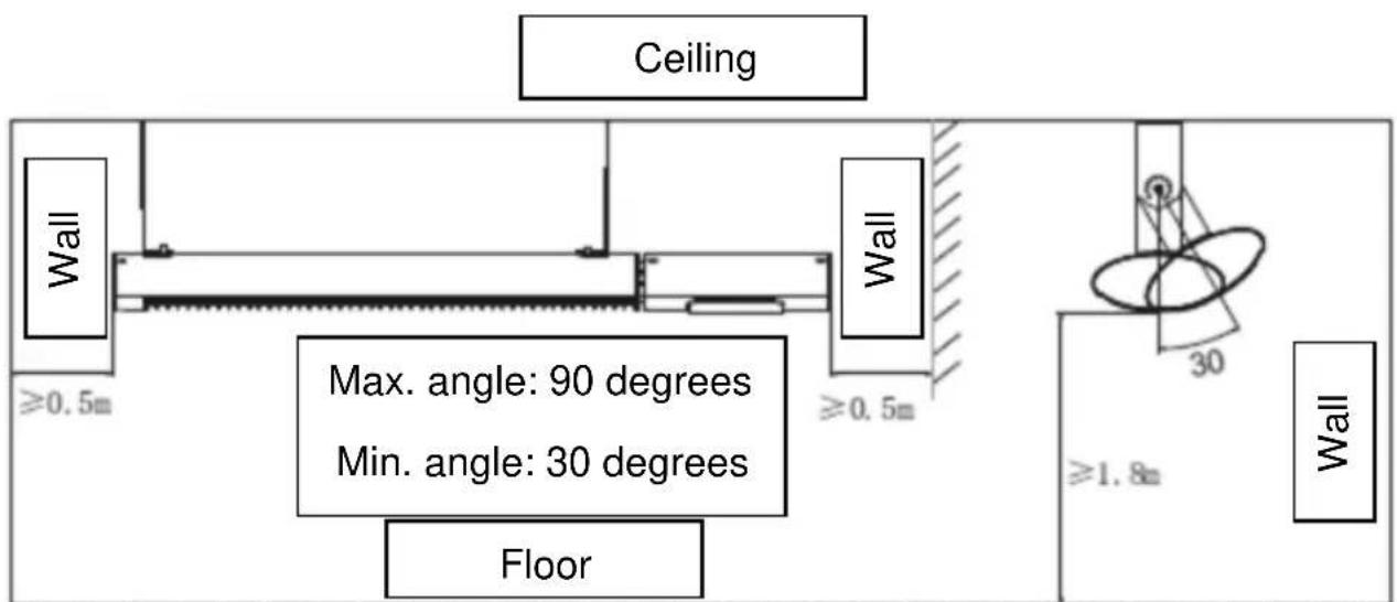 SHX SHX51HEAT2022 - Horizontal installation diagram - 1
