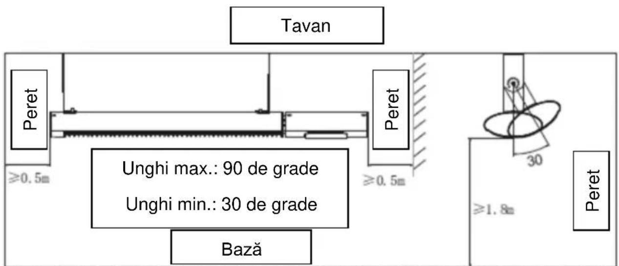 SHX SHX51HEAT2022 - Diagramă instalare orizontală - 1