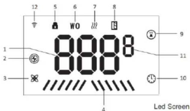 12 5 6 7 8 WO N 9 11 10 1 2 3 0008 000 4 Led Screen