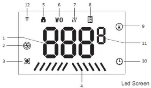 SHX SHX51HEAT2022 - A kijelző: - 1