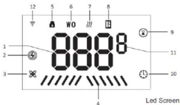 SHX SHX51HEAT2022 - Η οθόνη: - 1