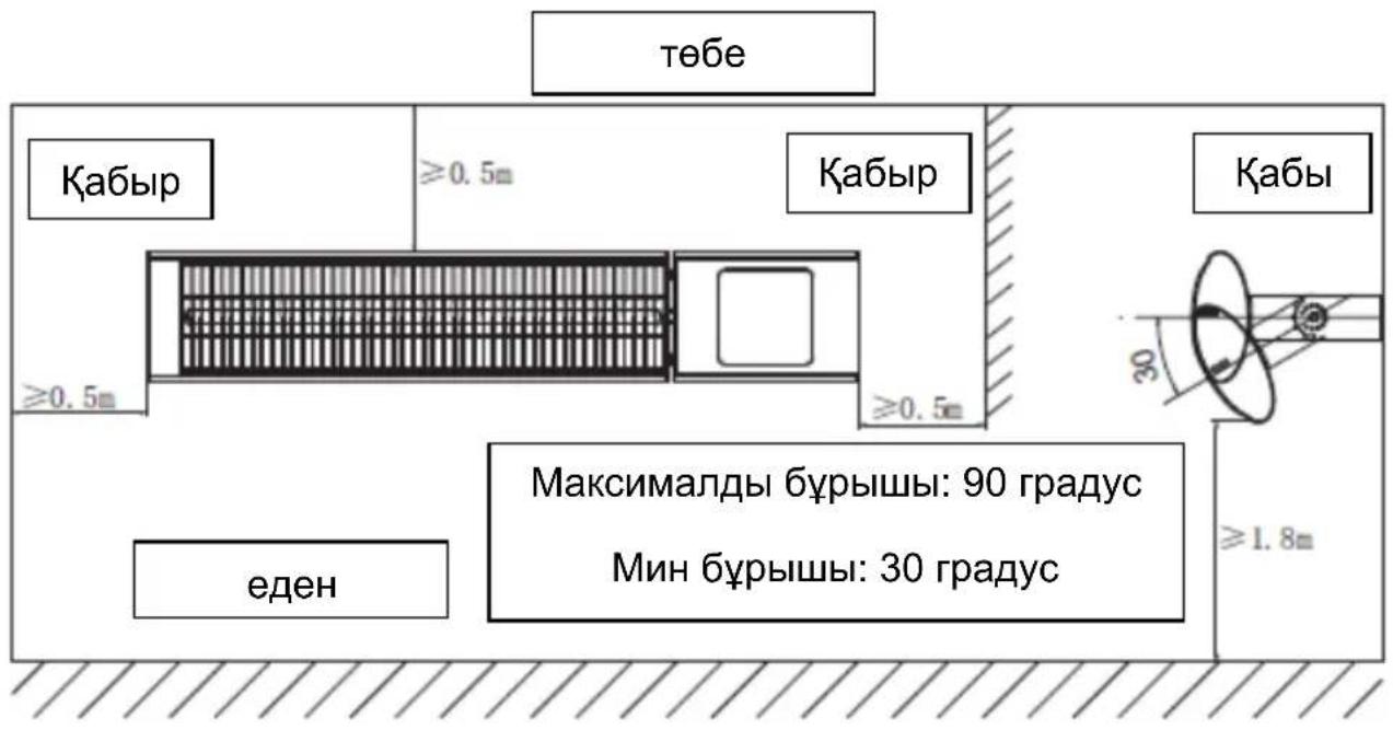 SHX SHX51HEAT2022 - ⚠️ НАЗАР АУДАРЫНЫЗ ⚠️ - 1