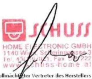 SHX SHX51HEAT2022 - Direktiva o radijski opremi 2014/53/EU - 2