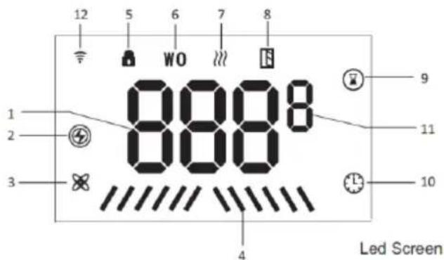 SHX SHX51HEAT2022 - Дисплей: - 1