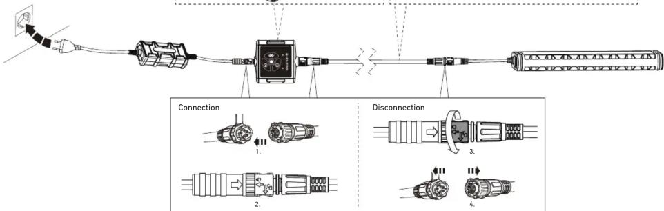 Ledlenser AT10C - LEDLENSER AT10C Work - 26