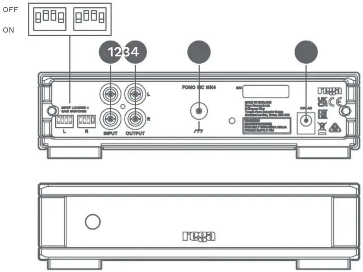 REGA Fono MC MK4 - MÉTHODE DE CONNEXION - 1