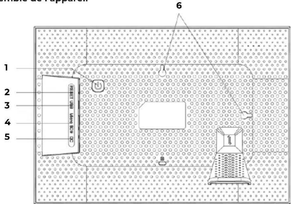1 2 3 4 5 Super Use Micro-SOI DC 6