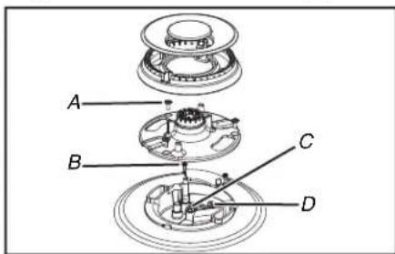 JennAir JGCK424PS - Replace injectors on (two rings flame burner) - 2