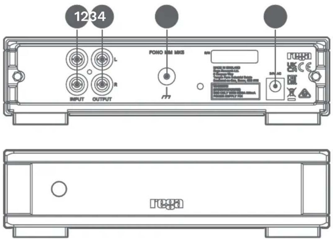 REGA Fono MM MK5 - MÉTHODE DE CONNEXION - 1