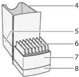 Cremesso Compact Professional XL - Entsorgung Disposal - 2