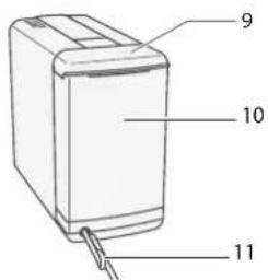Cremesso Compact Professional XL - Entsorgung Disposal - 3